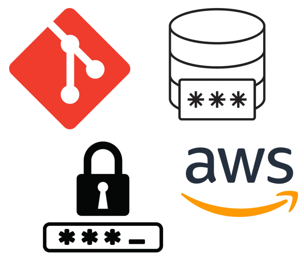 AWS Security logo